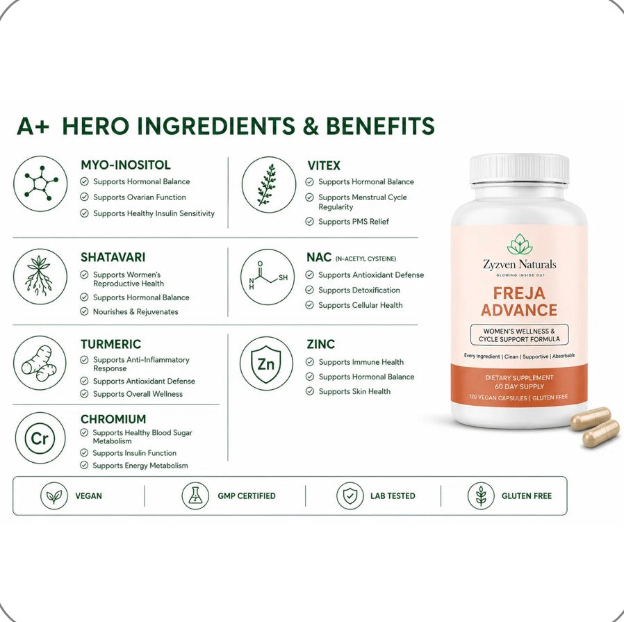 PCOS & Fertility Support Capsules (60 Count) / Freja Advance